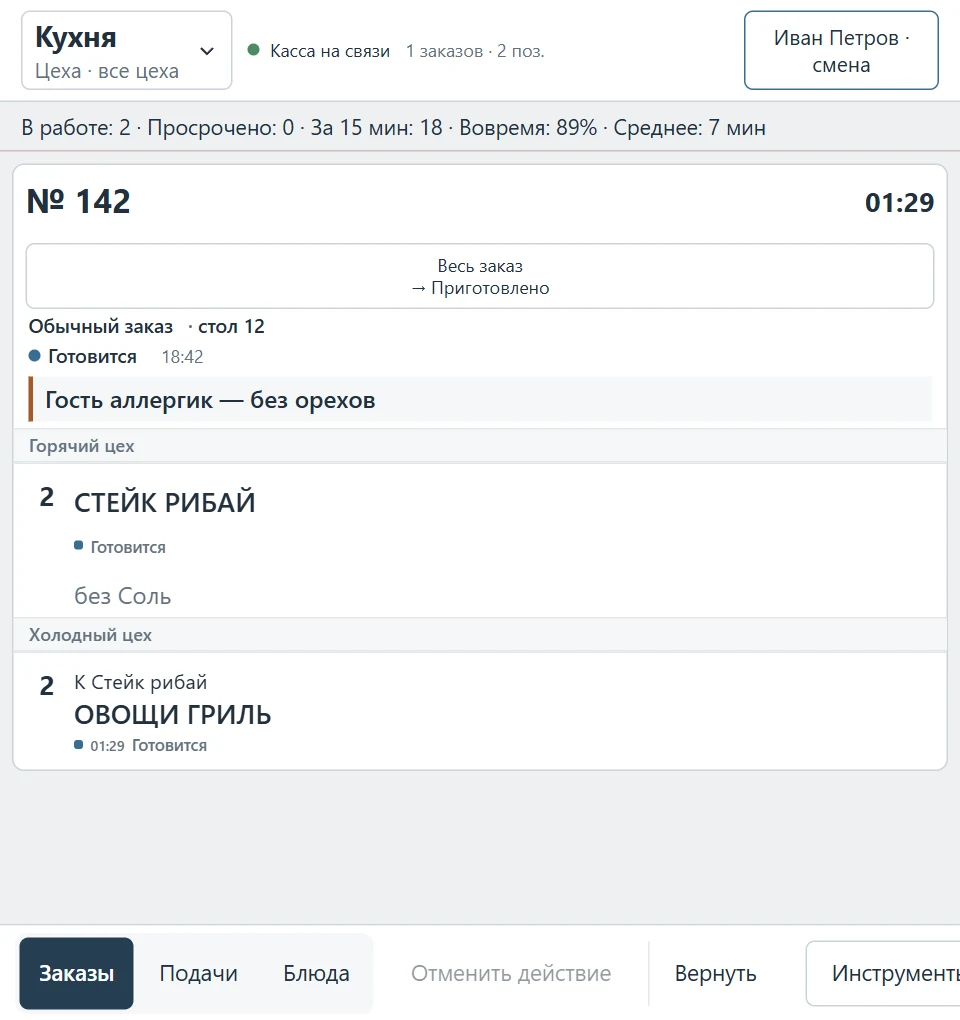 Отдельно готовящийся модификатор со своим статусом, таймером и родительским блюдом